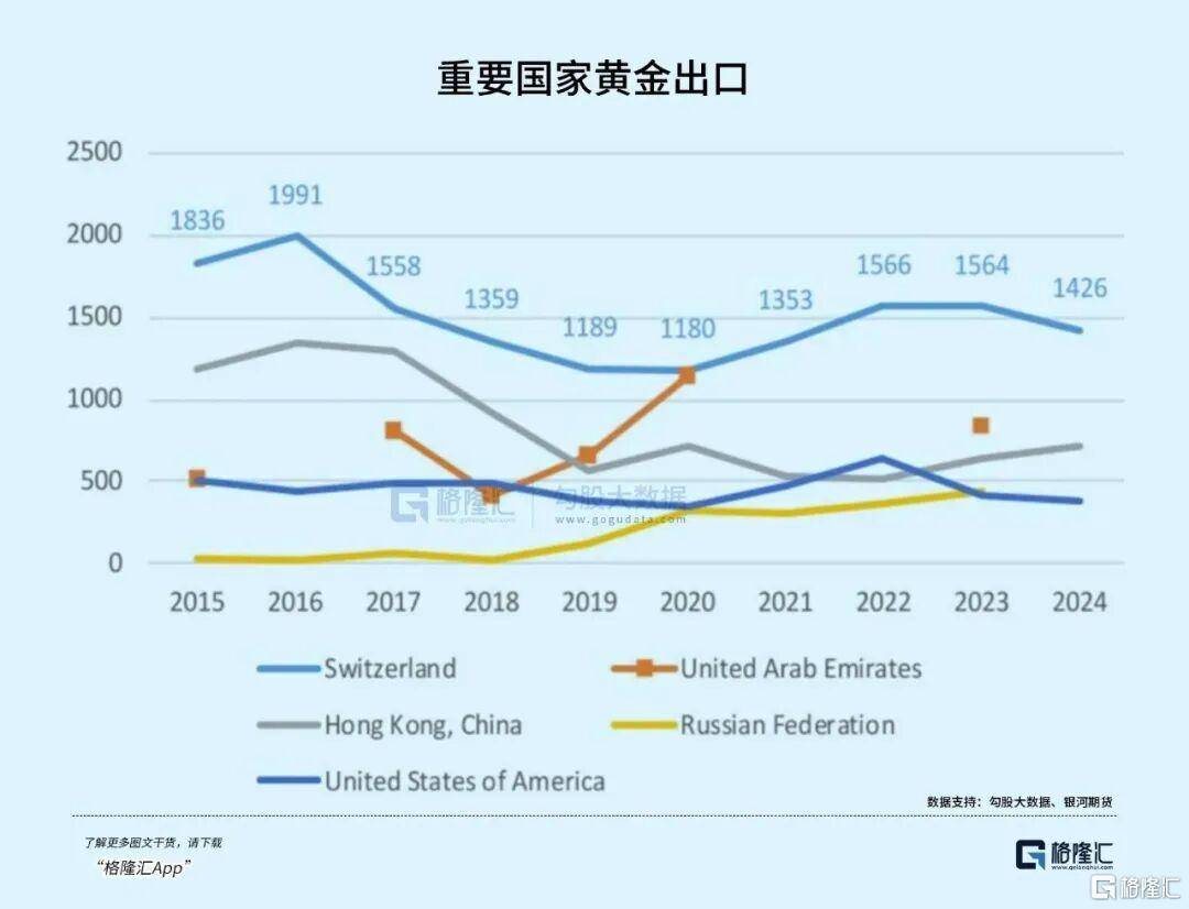 皇冠信用登3代理
_俄罗斯真没钱皇冠信用登3代理
了