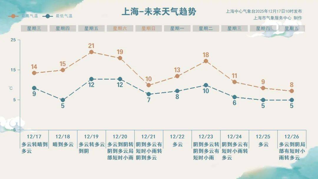 皇冠信用网代理申请_今天很多上海人在问皇冠信用网代理申请，外面是什么味道？喉咙好难受...浙江一些地方也是