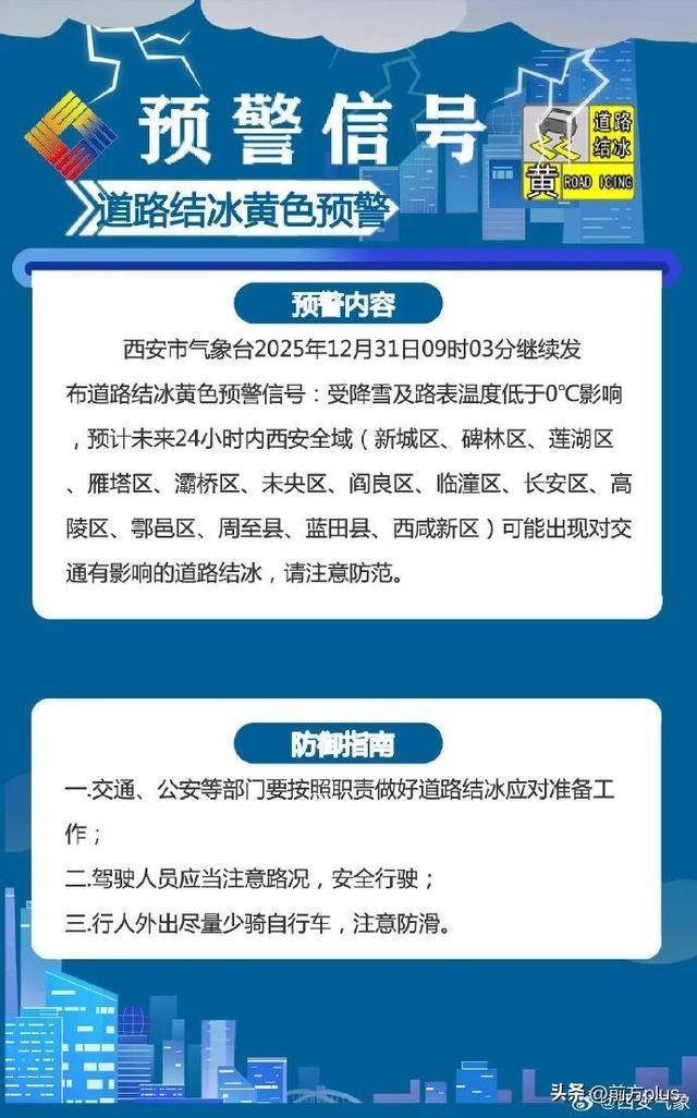 皇冠信用网代理申请_小到中雪皇冠信用网代理申请,局地大雪、暴雪!刚刚,西安发布暴雪预警!