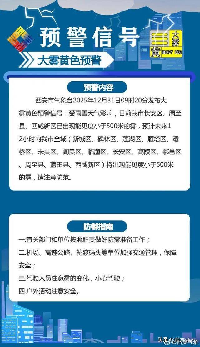 皇冠信用网代理申请_小到中雪皇冠信用网代理申请,局地大雪、暴雪!刚刚,西安发布暴雪预警!