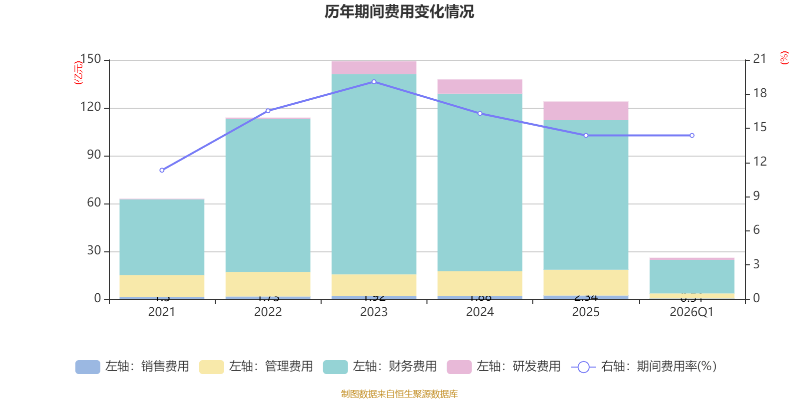 世界杯皇冠信用开户_长江电力：2026年一季度净利润67.61亿元 同比增长30.5%