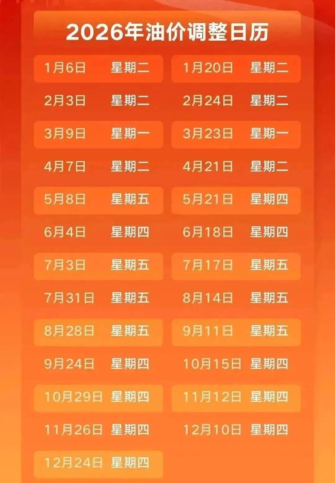 正版皇冠信用网开户_油价节前或将大幅调整正版皇冠信用网开户，95号汽油将迈入9元时代